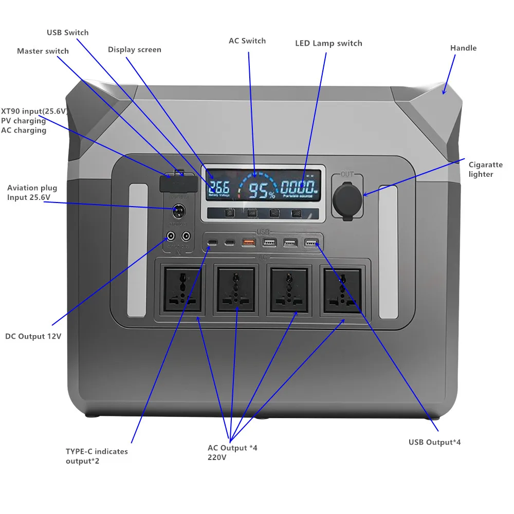 QA-P3000Pro Yüksek Kapasiteli  - Tools Qa incelemesi ve fiyatı